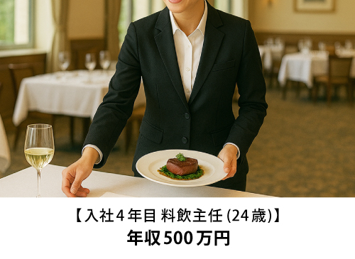 【入社４年目 料飲主任(24歳)】年収500万円