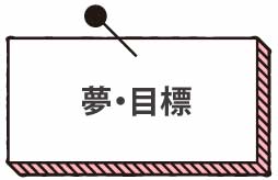 夢・目標
